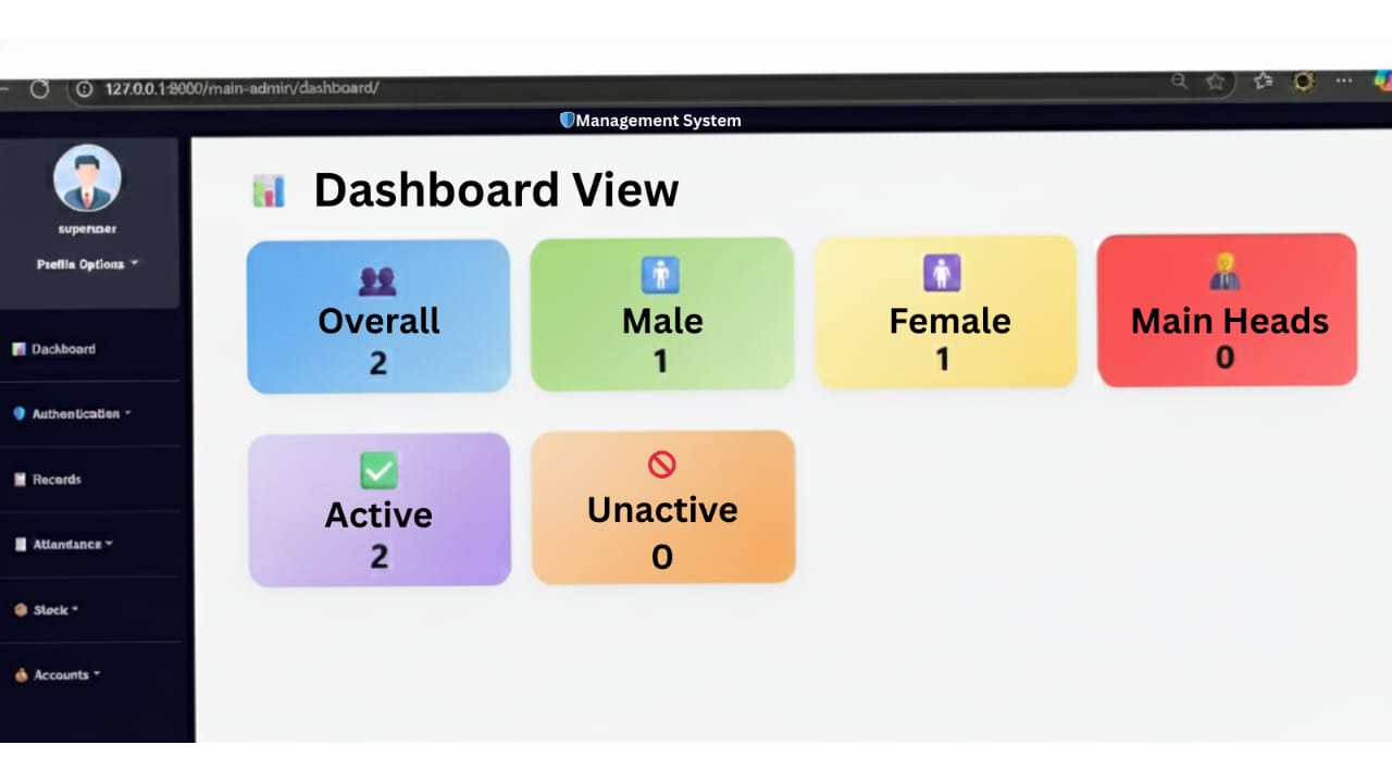 Sewadal Management System
